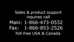 Phone number